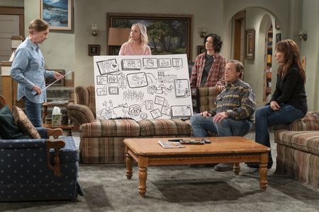 LAURIE METCALF, LECY GORANSON, SARA GILBERT, JOHN GOODMAN, KATEY SAGAL
